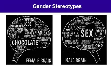 can brain biology explain why men and women think and act differently