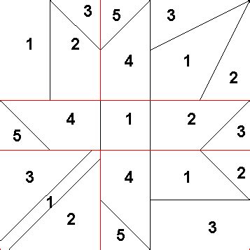 image   square  numbers   middle   squares