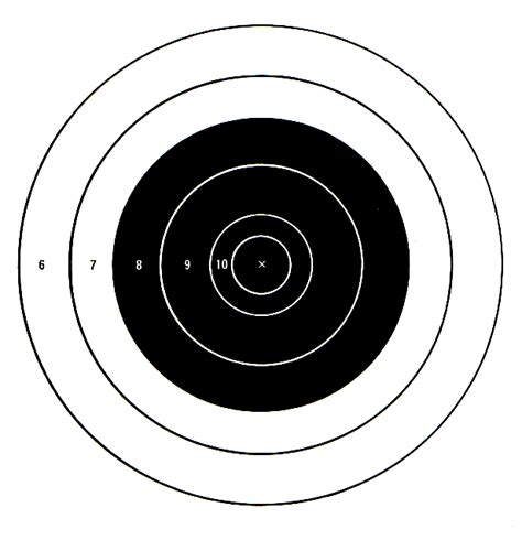 printable targets    firearm blogthe firearm blog