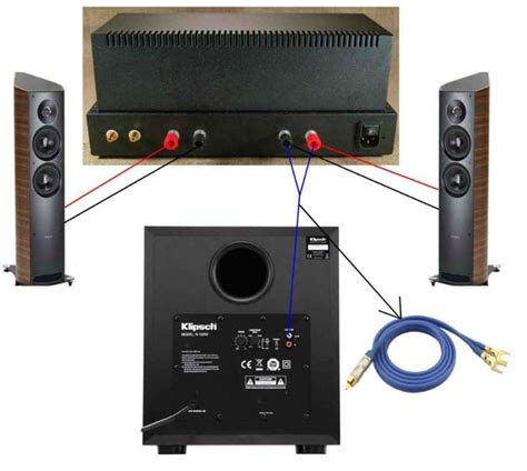 connect  subwoofer  speaker wire   receiver    jack boomspeaker
