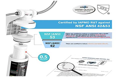 Best Nsf 53 Water Filter Reviews And Buying Guide