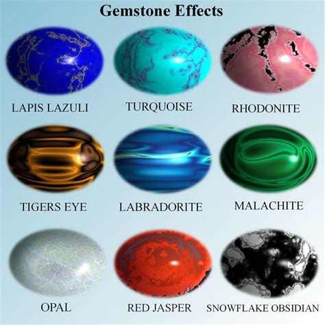 79 Best Images About Gemstone And Minerals Identification