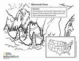 Mammoth Geographic Geology Yellowstone Caves Nationalgeographic sketch template