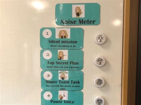 noise meter teaching resources