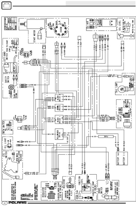 polaris scrambler cc atv wiring diagram reviewmotorsco