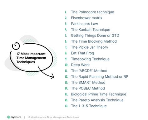 time management skills techniques  strategies  ultimate list