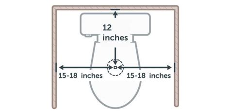 space     front   toilet uk  design idea