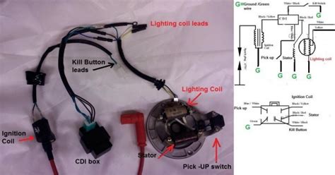 wire diagram car wiring diagram