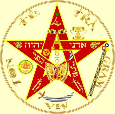 79 Best Tetragrammaton Images On Pinterest World Aquarium And Drawings