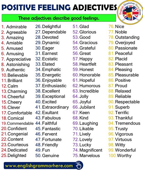 positive feeling adjectives list  english english grammar