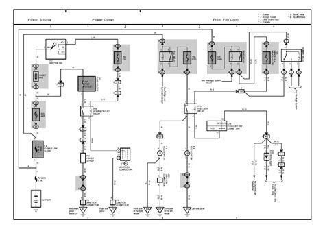 dodge ram fog light wiring diagram collection faceitsaloncom