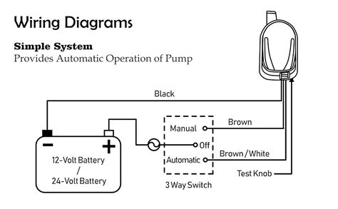 bilge pump switch wiring diagram   switch wiring diagram schematic