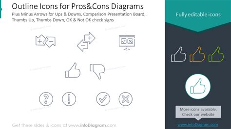 15 modern pros and cons diagram template ppt slide examples