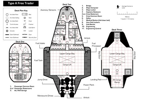 traveller rpg starship deck plans trainerhor