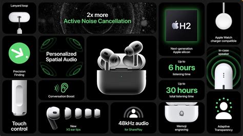 generation airpods pro add  chip touch control enhanced case tidbits