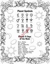 Correspondences Astrological Planetary sketch template