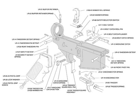 ar  parts diagram  receiver atkinsjewelry  nude porn