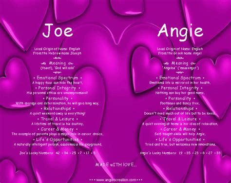 Angie Name Meaning 16083 Softblog