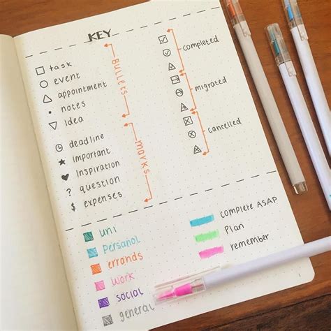 ideas  bullet journal lists minepurple