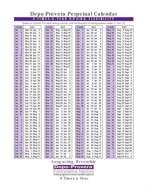 depo provera injection schedule chart template calendar design