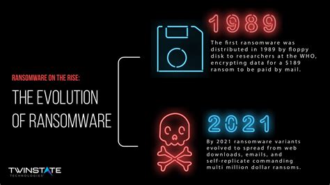 ransomware gangs whos   rise  ransomware attacks