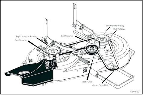 craftsman  mower deck diagram