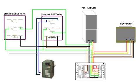honeywell  wifi thermostat wiring diagram