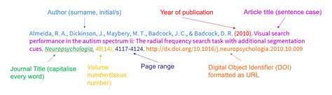 citation format journal article multiple authors