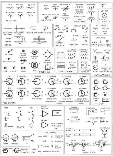 mpju circuit symbols electronics projects electronic circuit