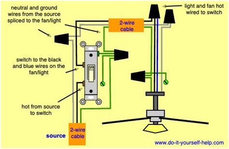 wiring diagram  ceiling fan  light bookingritzcarltoninfo fan light switch light