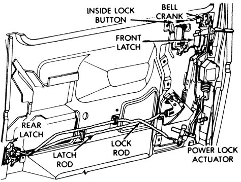 diagram   car door