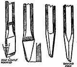 Cold Chisels Chisel Appropedia Figure sketch template