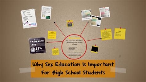 why sex education is important by brenda zavala