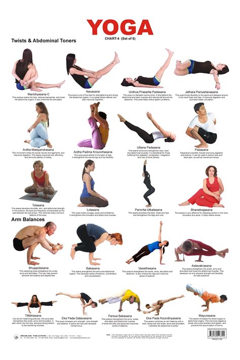 yoga chart twists abdominal toners yoga chart basic yoga yoga