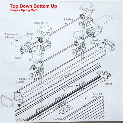 spring loaded motor  cordless shades simplex simple lift