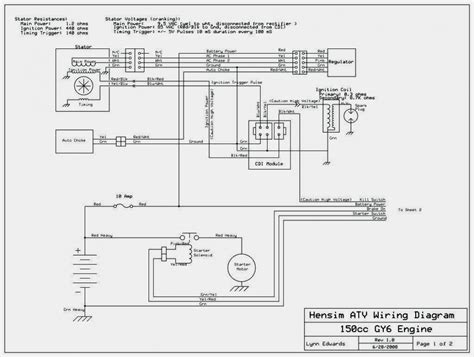taotao  atv wiring diagram cadicians blog