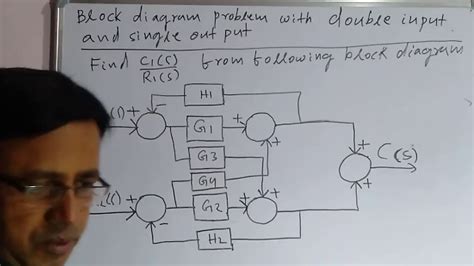 lecture block diagram problem   input   outputcontrol system youtube