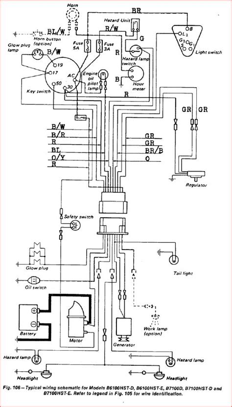 kubota  electrical schematic wiring diagram