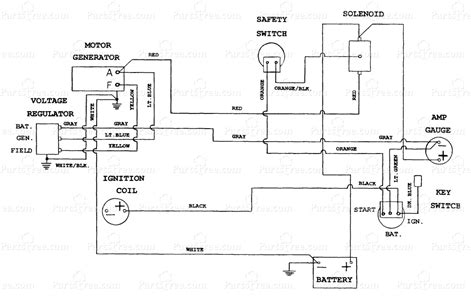 wiring   cub cadet  fixya