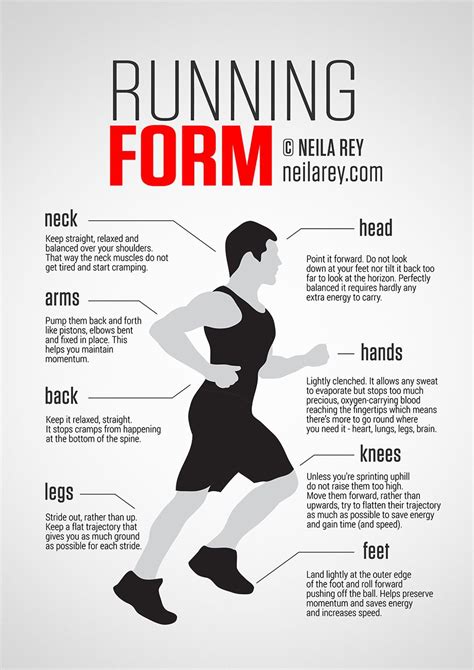 running      forms  exercise    pushes