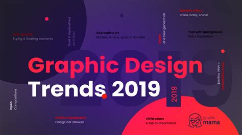 top graphic design trends  fresh hot bold graphicmama