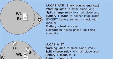 wiring diagram lucas alternator azusenanews