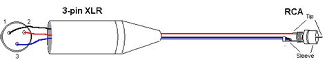 rca  xlr wiring diagram