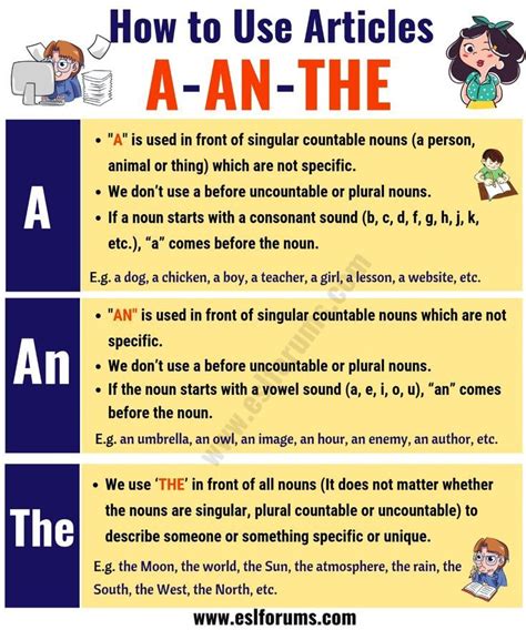 The Indefinite And Definite Articles In English Using A An The
