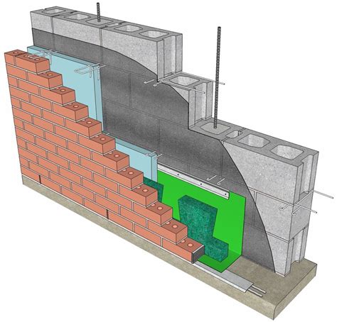 masonry control joint locations significant mac