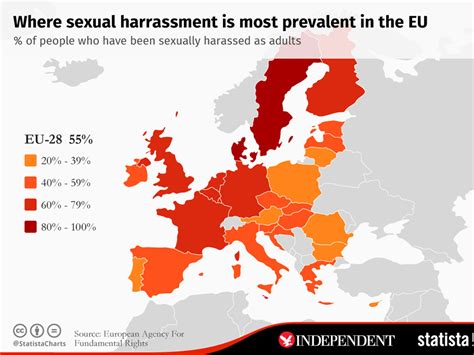 sweden and denmark have highest number of sexual assaults
