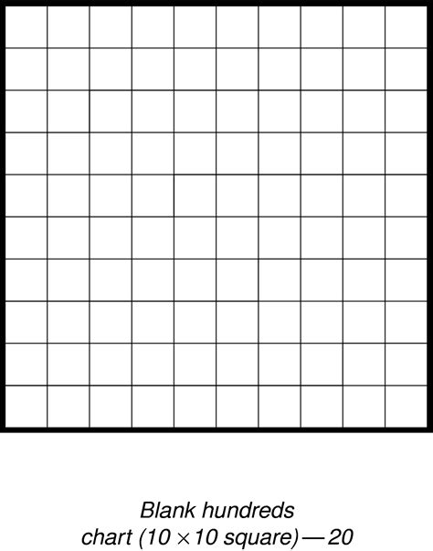 blank printable  chart