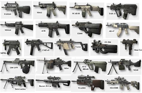 image weapons  mw primaryjpg call  duty wiki wikia