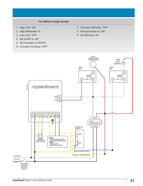 beckett wiring diagram wiring diagram networks