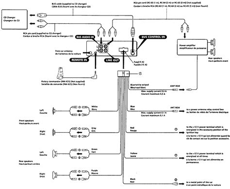 sony xplod radio wiring diagram  faceitsaloncom